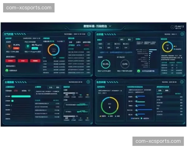 赛事管理正在当前阶段利用遥感监测技术对场馆环境质量进行动态跟踪