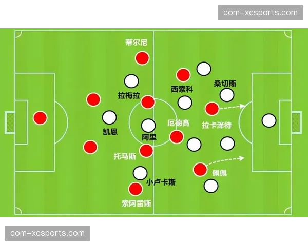 澳大利亚与巴拉圭风格迥异 高空对抗与地面渗透的战术博弈 澳大利亚与巴拉圭风格迥异 高空对抗与地面渗透的战术博弈